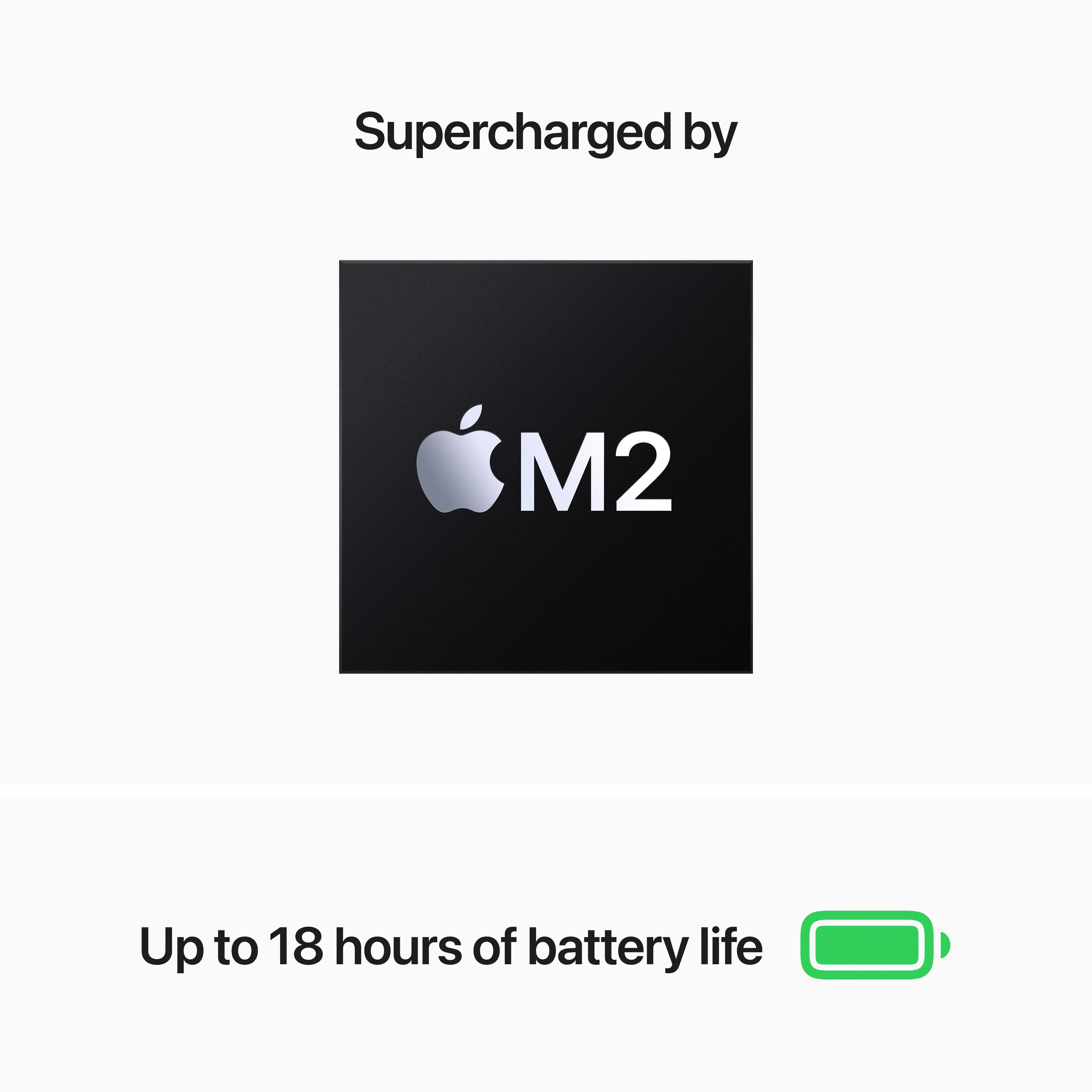13-inch MacBook Air: Apple M2 chip with 8‑core CPU and 8‑core GPU, 256GB SSD - Space Gray - Image 4