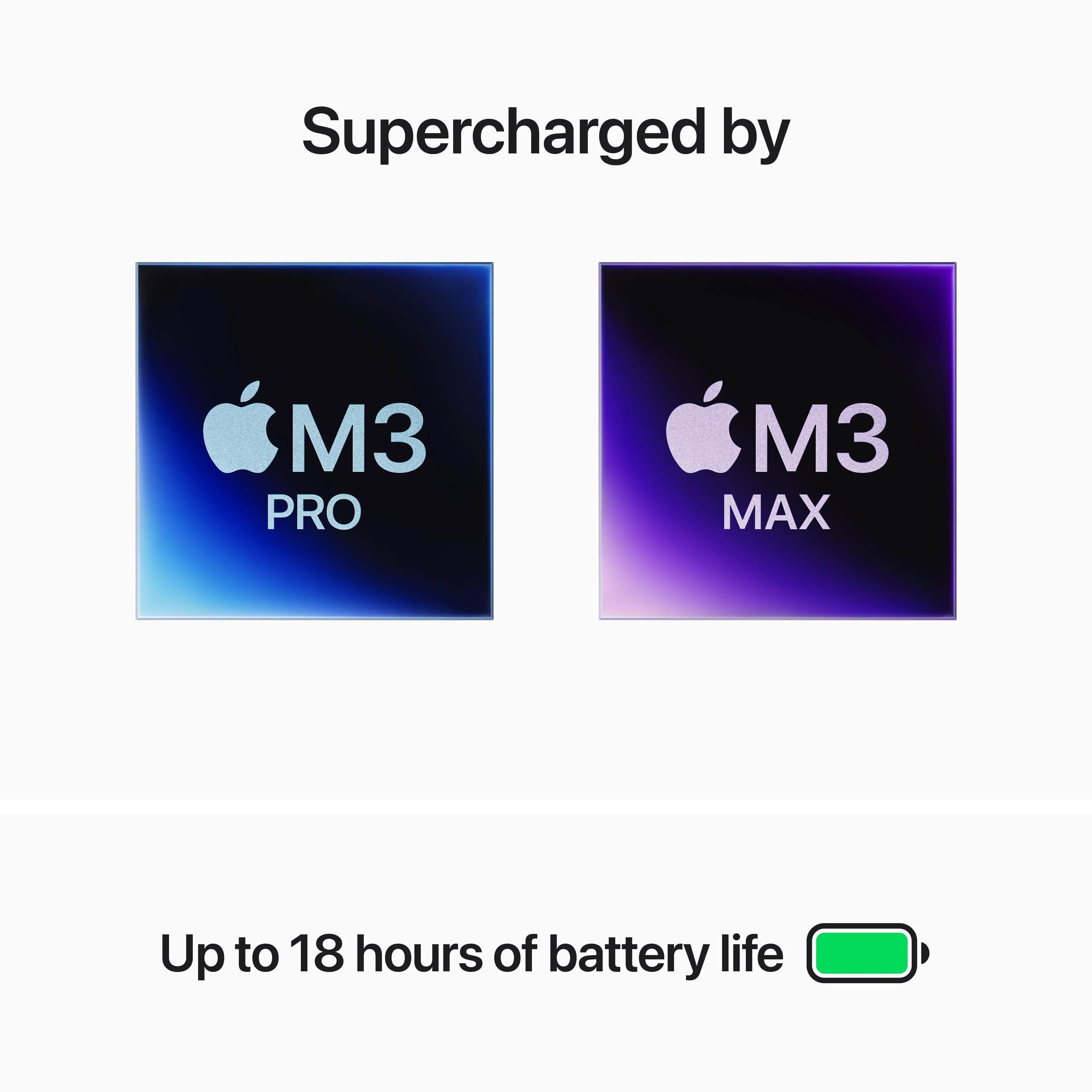 14-inch MacBook Pro: Apple M3 Max chip with 14‑core CPU and 30‑core GPU, 1TB SSD - Space Black - Image 4