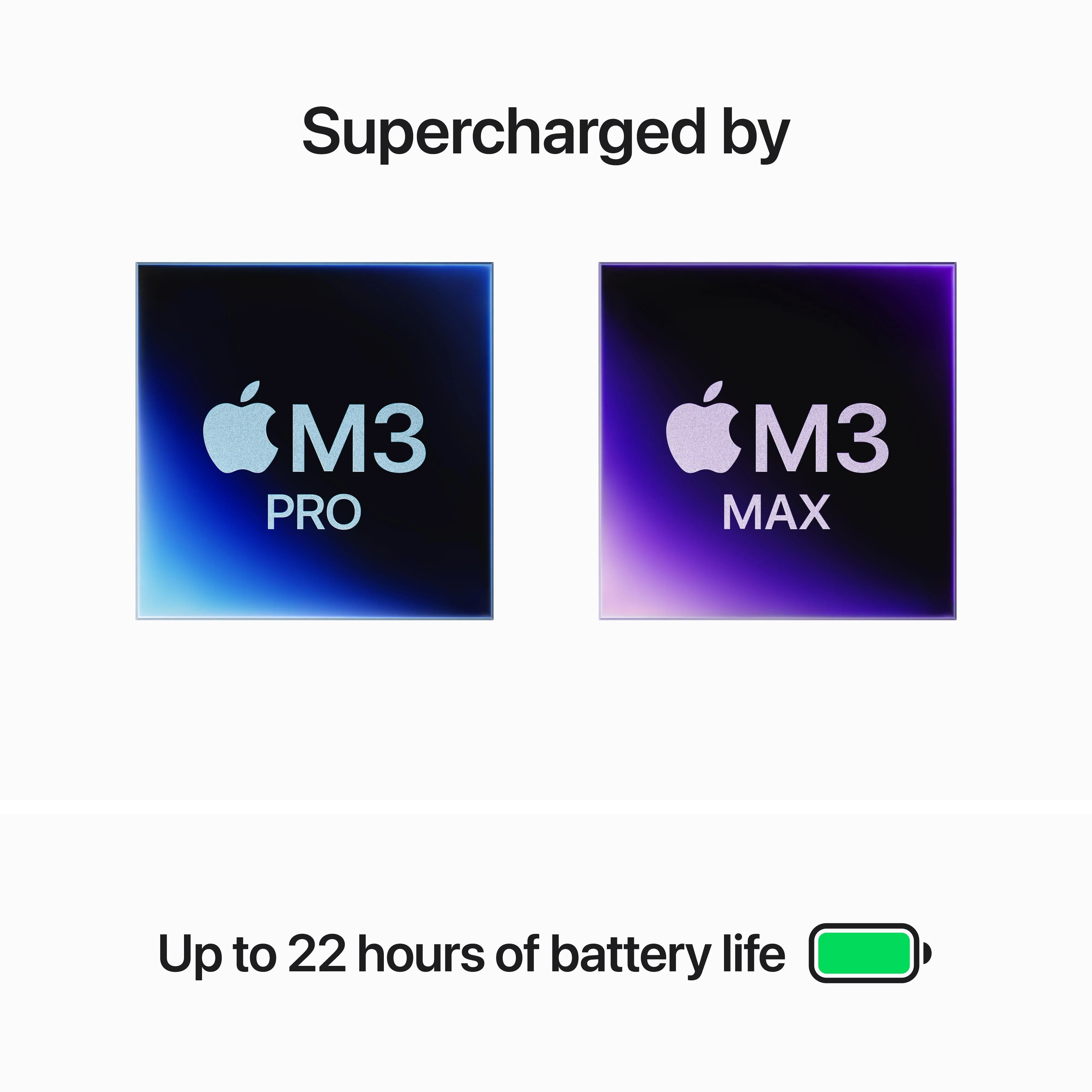 16-inch MacBook Pro: Apple M3 Max chip with 16‑core CPU and 40‑core GPU, 1TB SSD - Space Black - Image 4