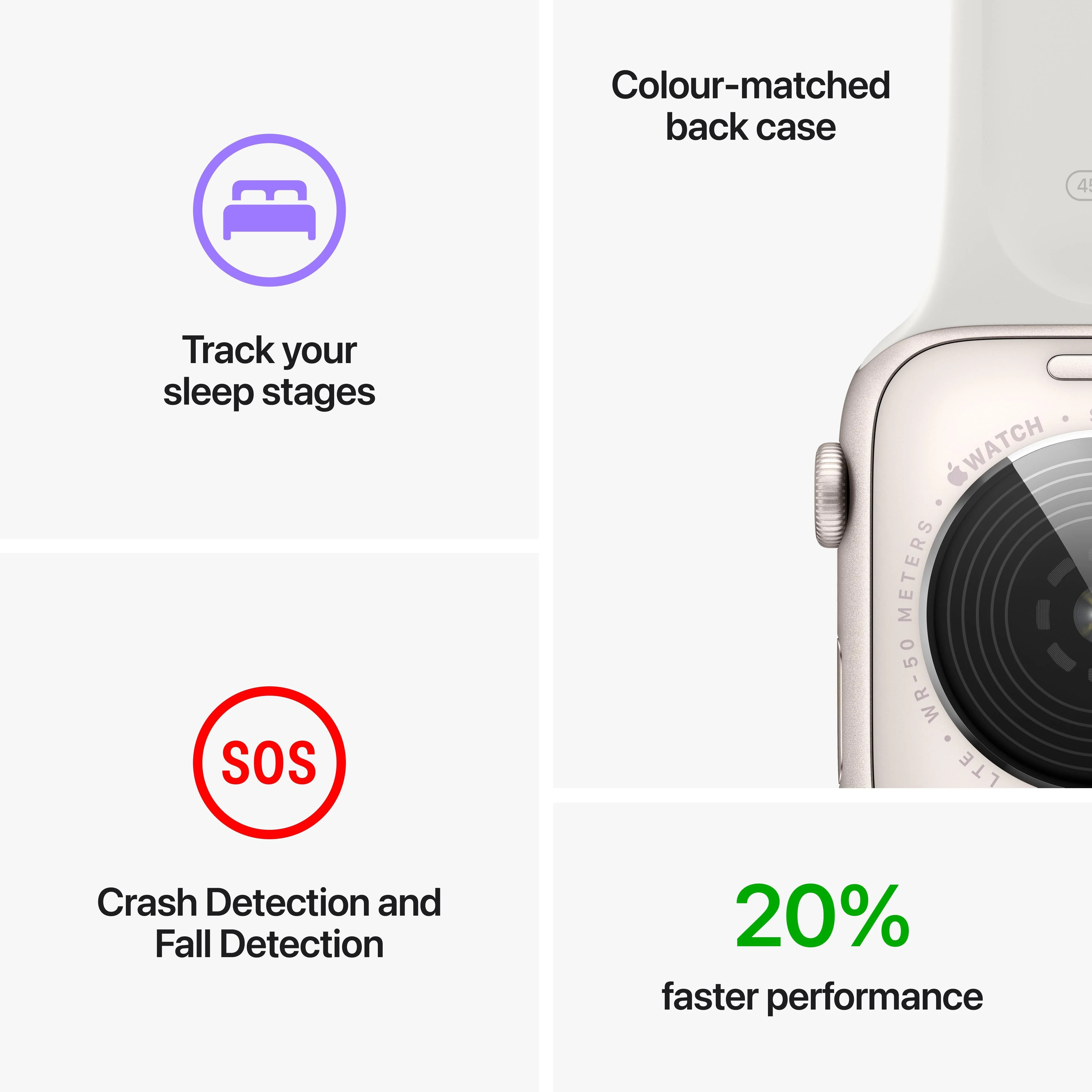 Apple Watch SE GPS + Cellular 40mm Silver Aluminium Case with White Sport Band - Regular - Image 8