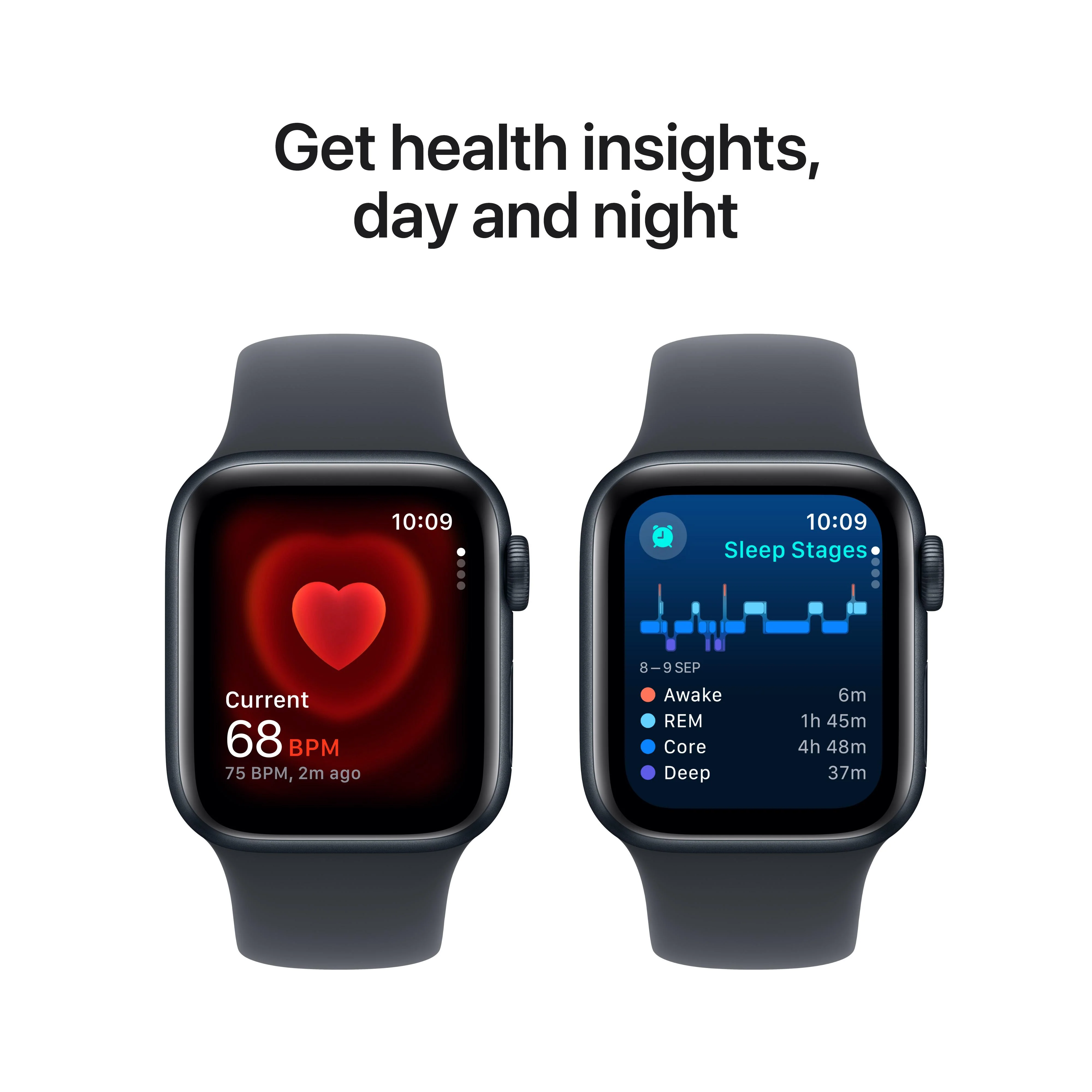 Apple Watch SE GPS + Cellular 40mm Midnight Aluminium Case with Midnight Sport Band - S/M - Image 5