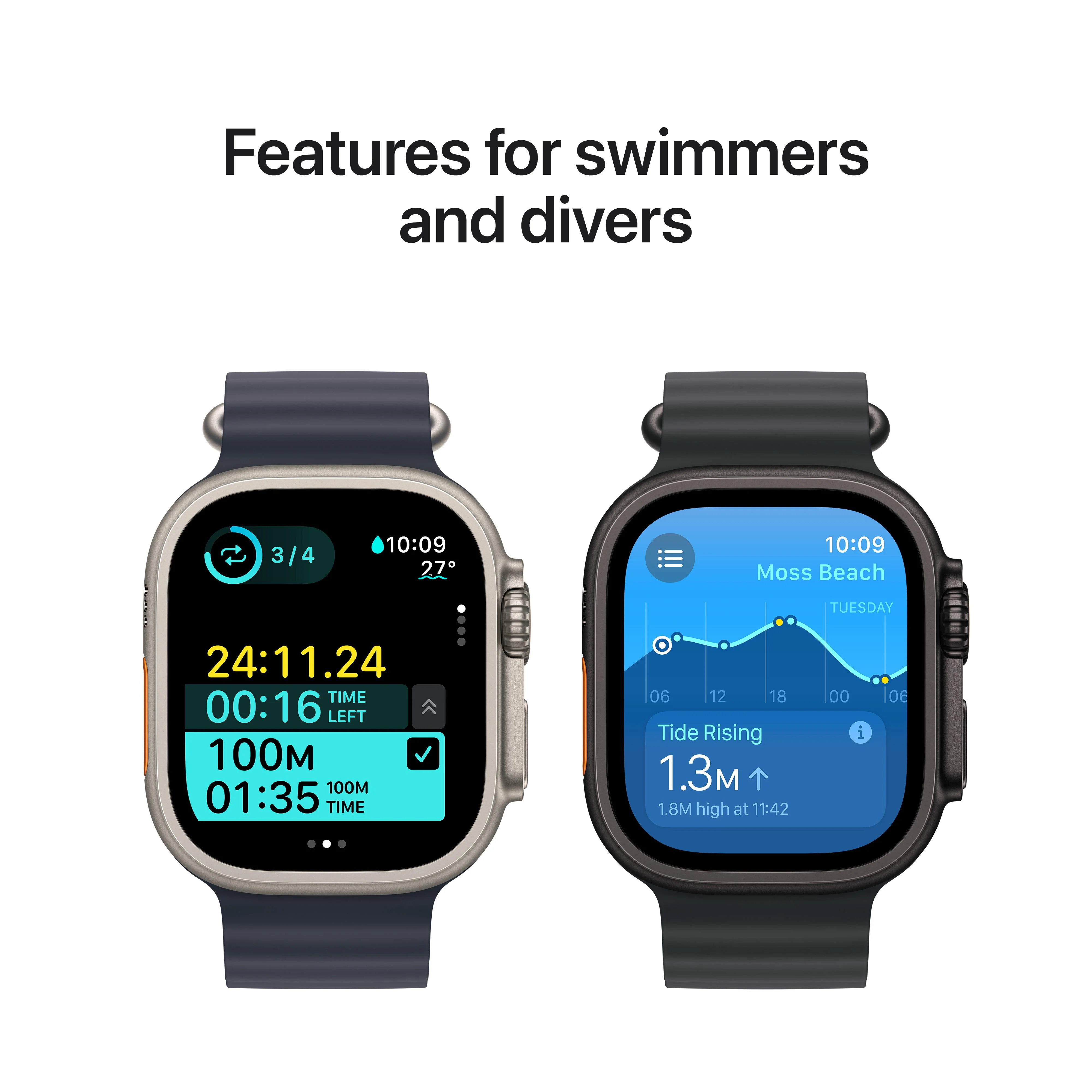 Apple Watch Ultra 2 GPS + Cellular 49mm Black Titanium Case with Dark Green Alpine Loop - S - Image 5