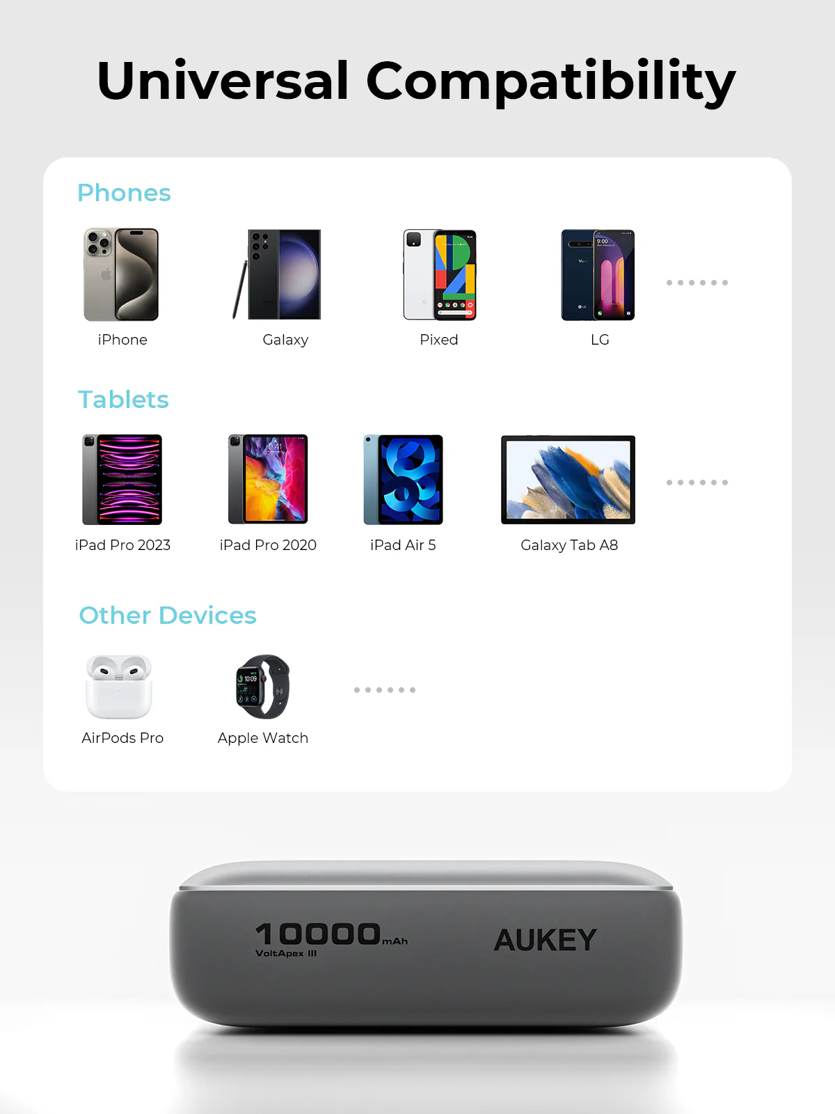 Aukey PB-Y55 22.5W Powerbank 10,000mAh (Grey) - Image 4