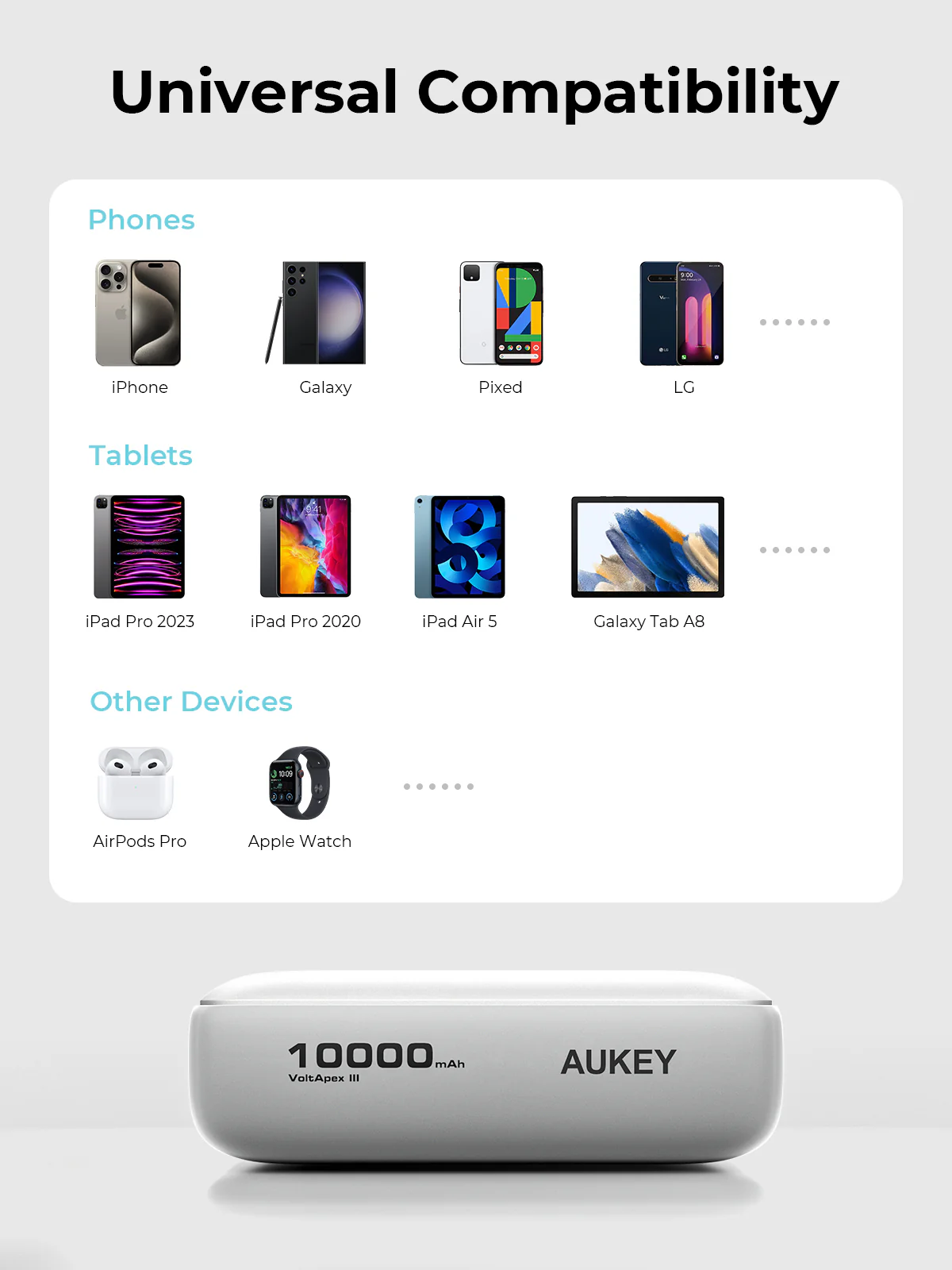 Aukey PB-Y55 22.5W Powerbank 10,000mAh (White) - Image 4