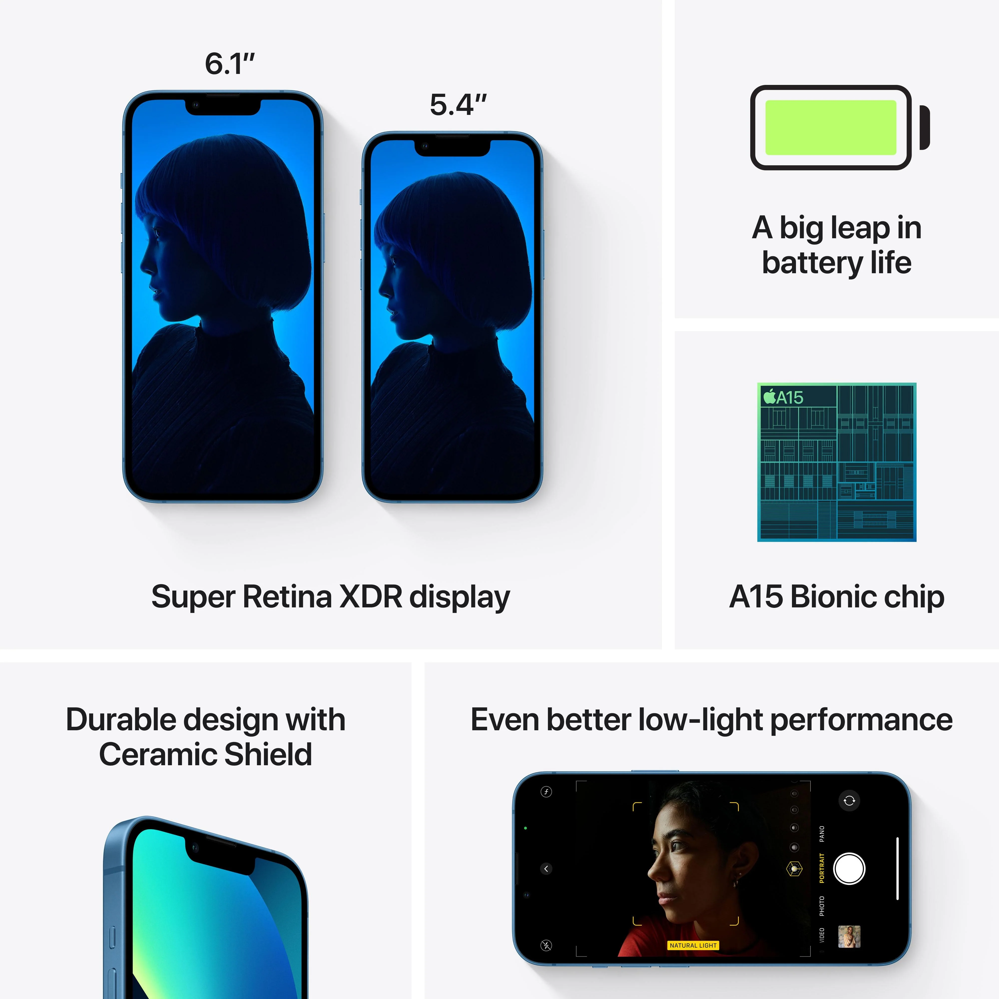 iPhone 13 128GB Blue - Image 8