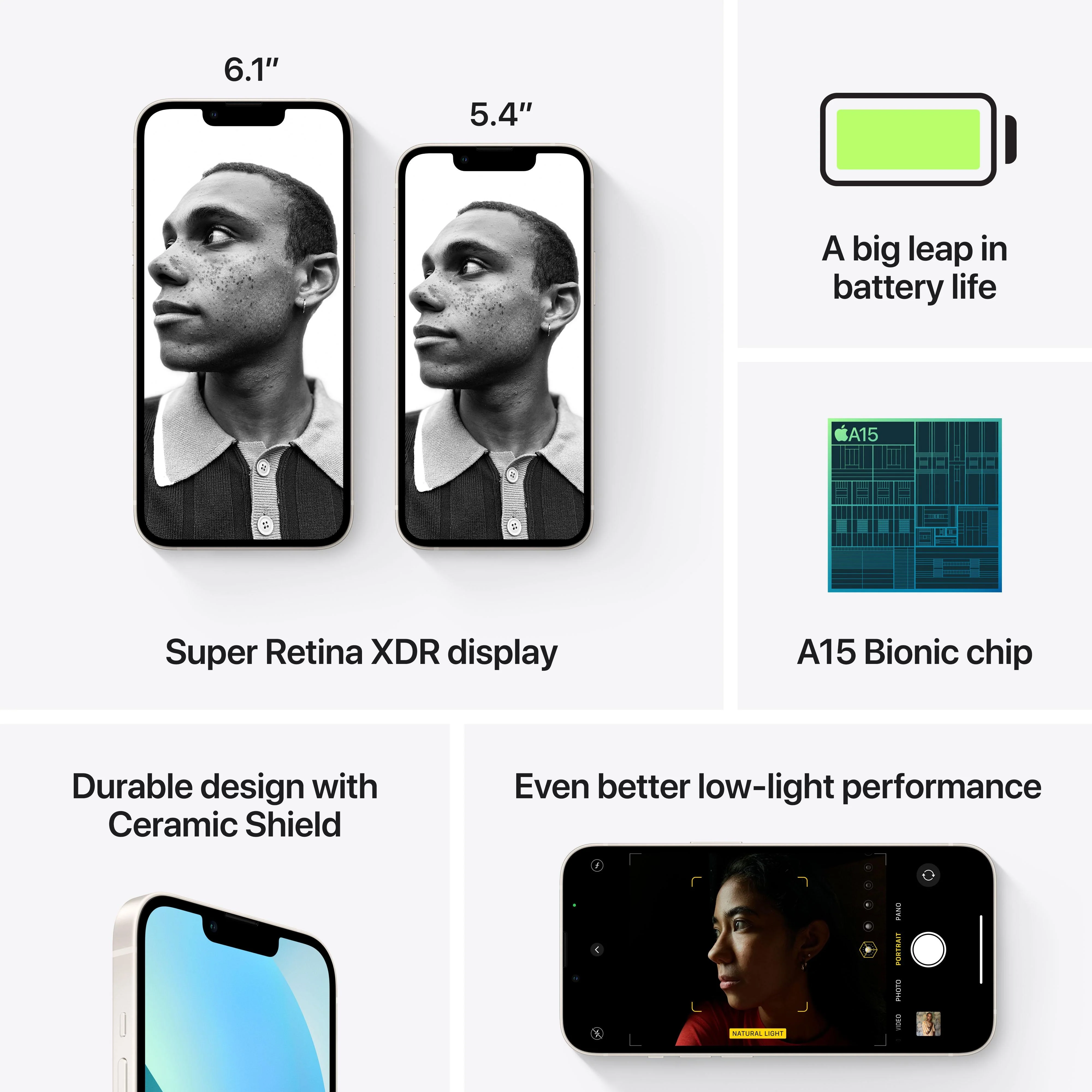 iPhone 13 512GB Starlight - Image 8