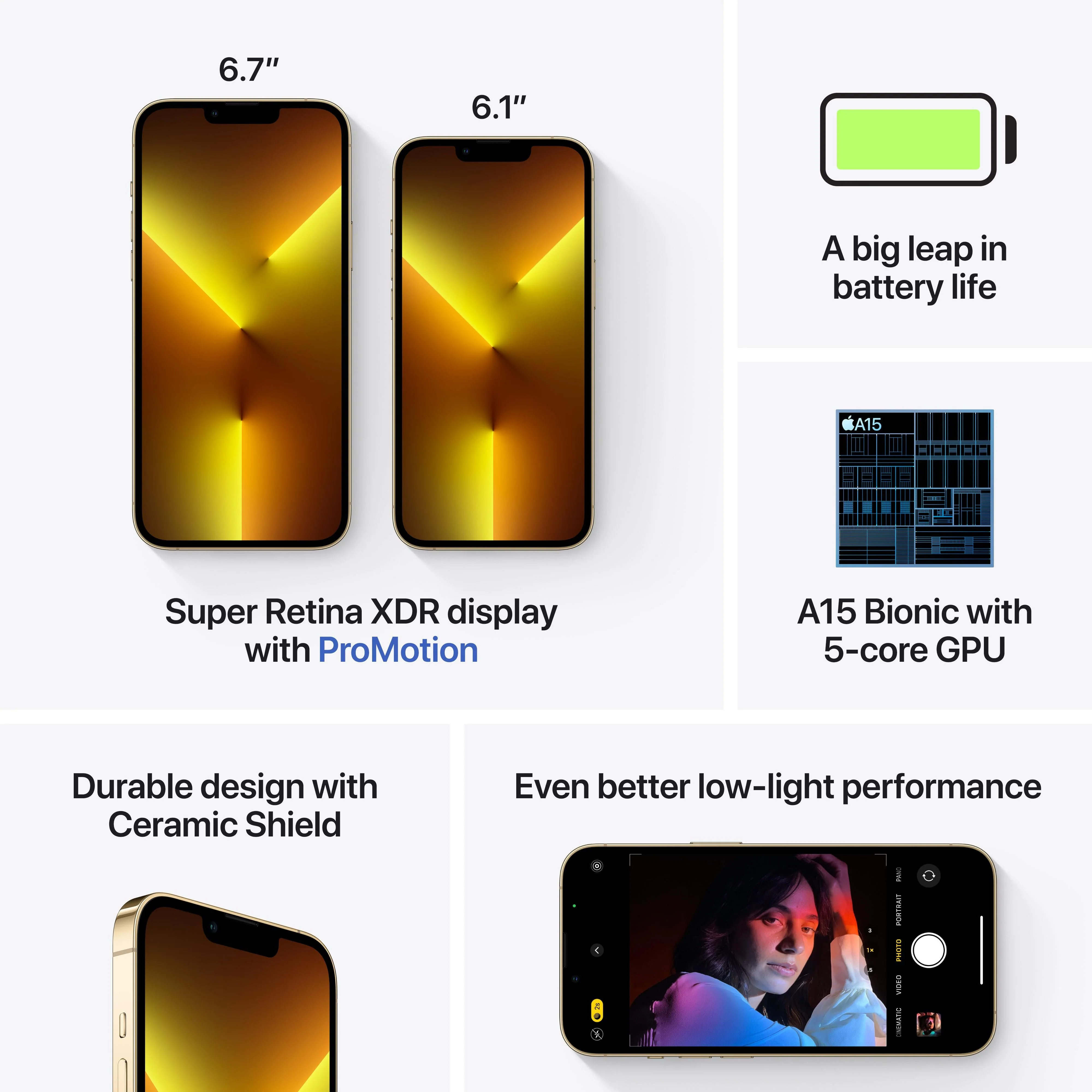 iPhone 13 Pro 128GB Gold - Image 8