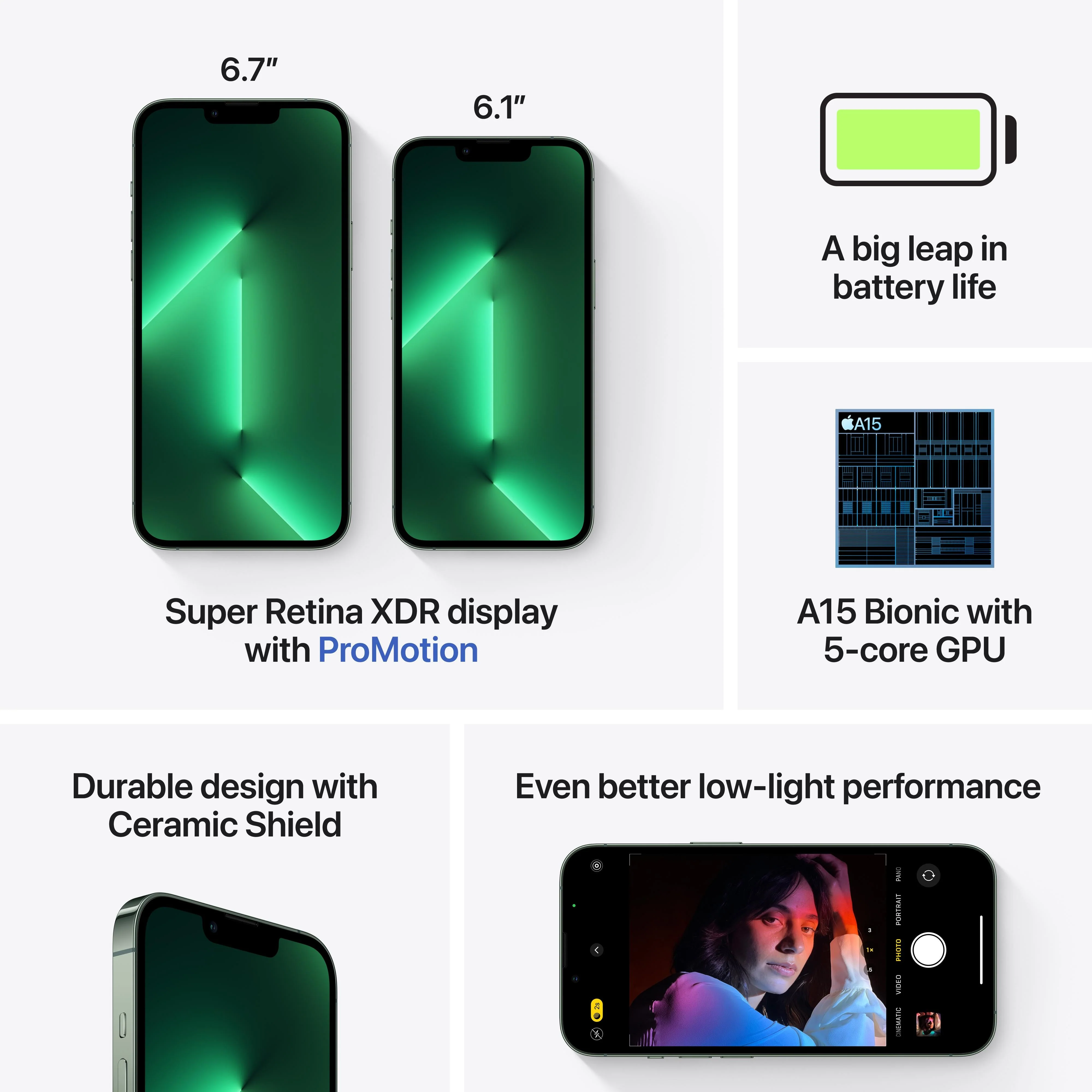 iPhone 13 Pro 256GB Alpine Green - Image 8