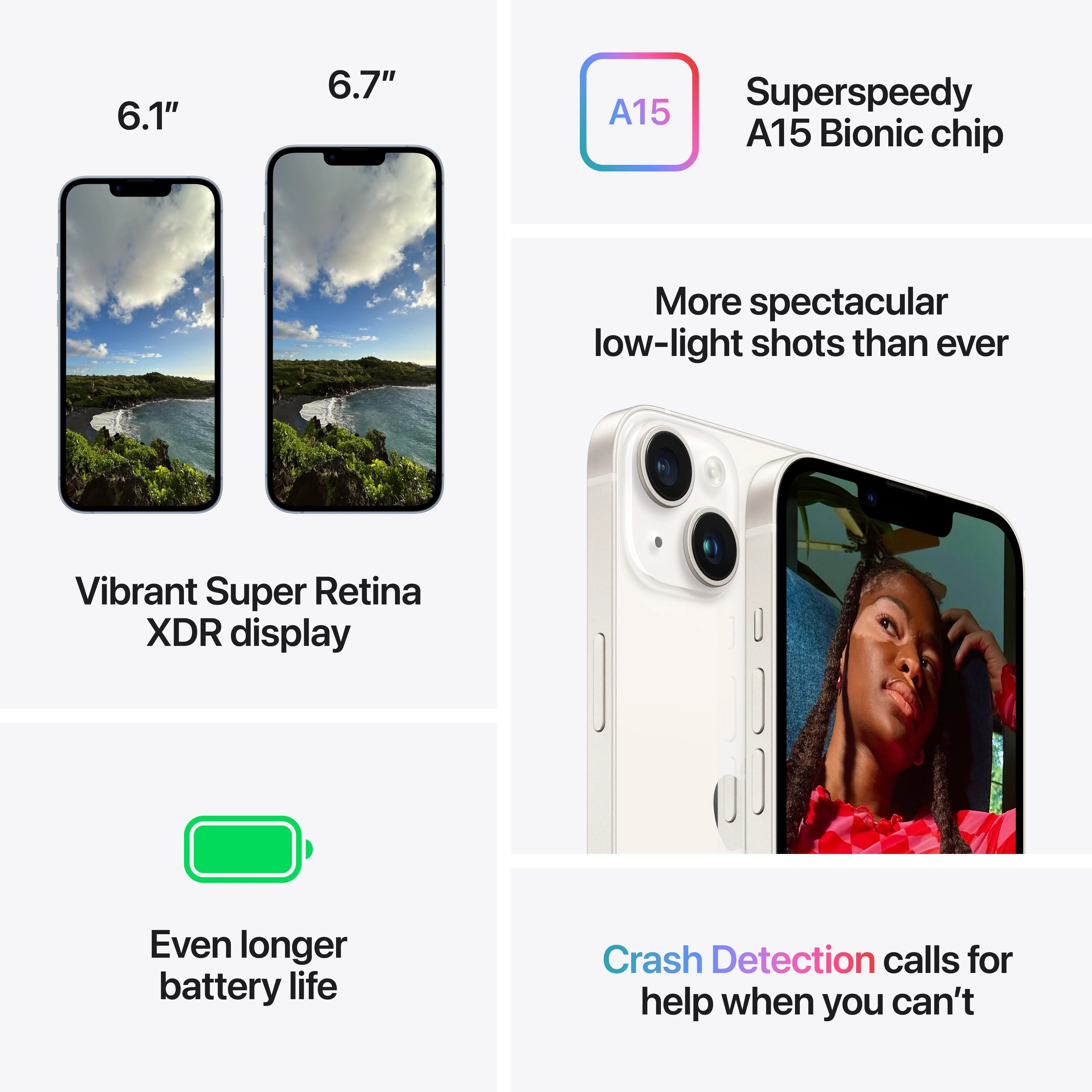 iPhone 14 Plus 256GB Starlight - Image 7