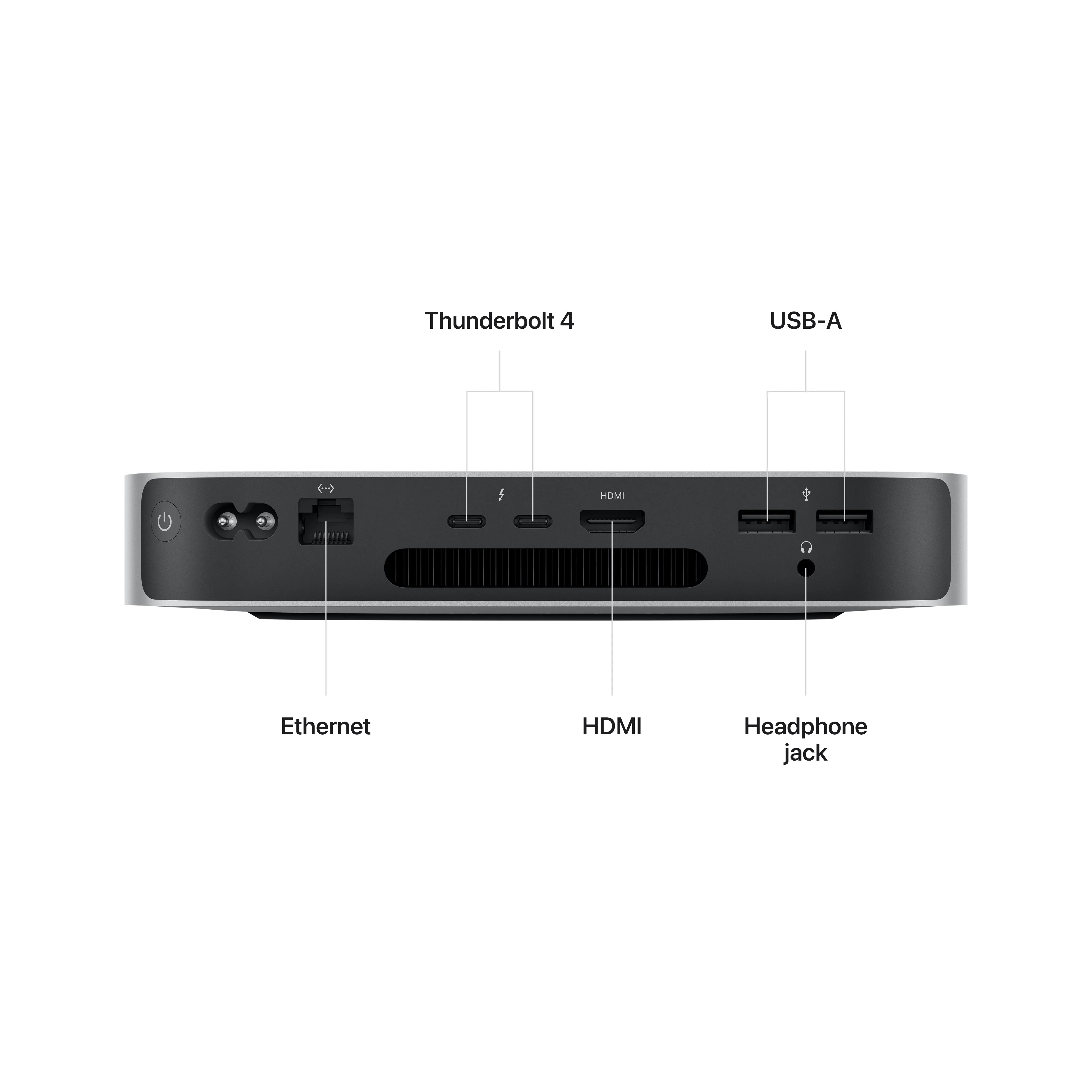 Mac mini (M2 chip, 2023) - 512GB - Image 3