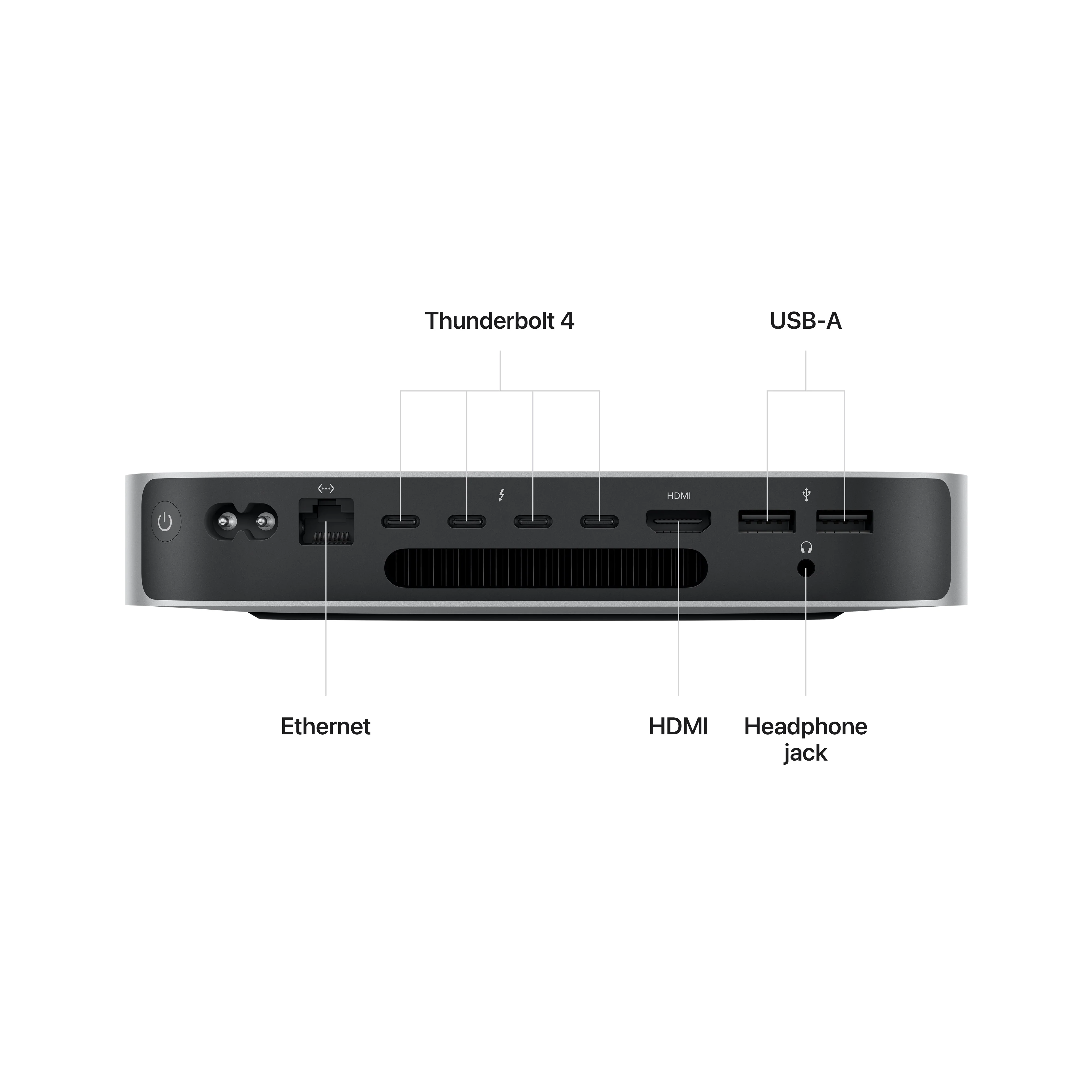 Mac mini (M2 Pro chip, 2023) - 512GB - Image 3